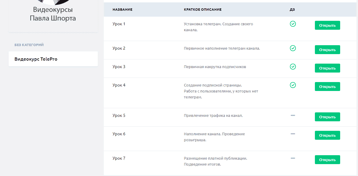 Telepro курс