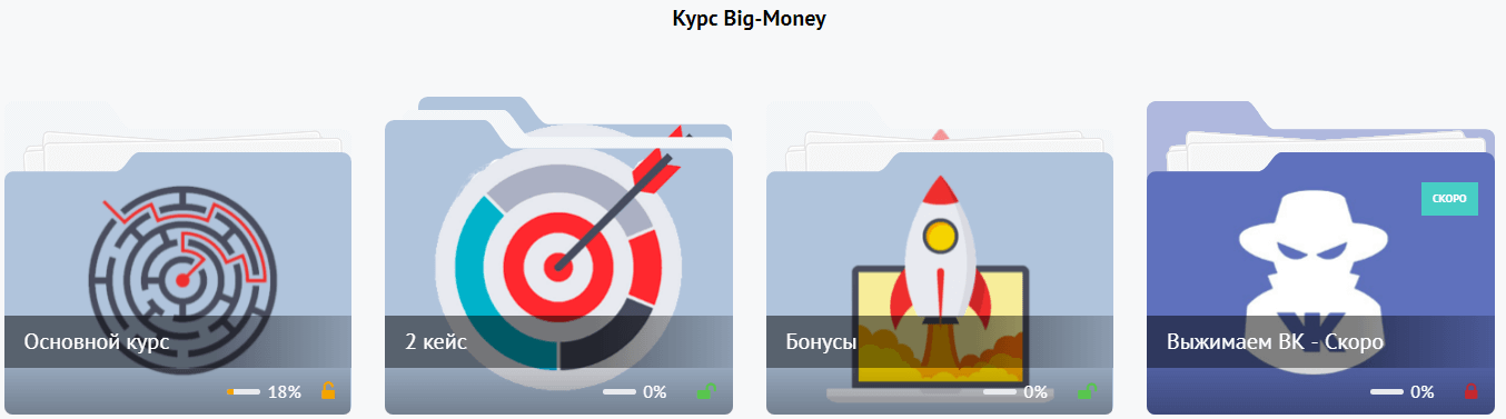 Big Money курс