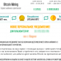 Bitcoin Mining [Лохотрон] — Отзывы о сервисе майнинга криптовалют