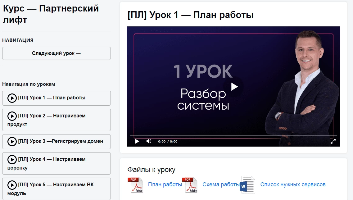 Партнерский Лифт отзывы Партнерский Лифт отзывы